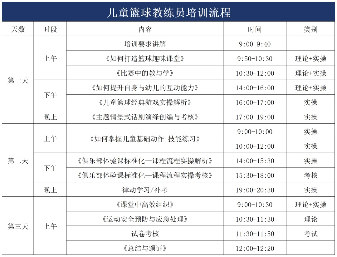 哪里能找到关于智能球衣在篮球训练中应用的信息_2